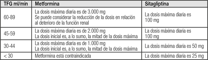 Velmetia Tabla