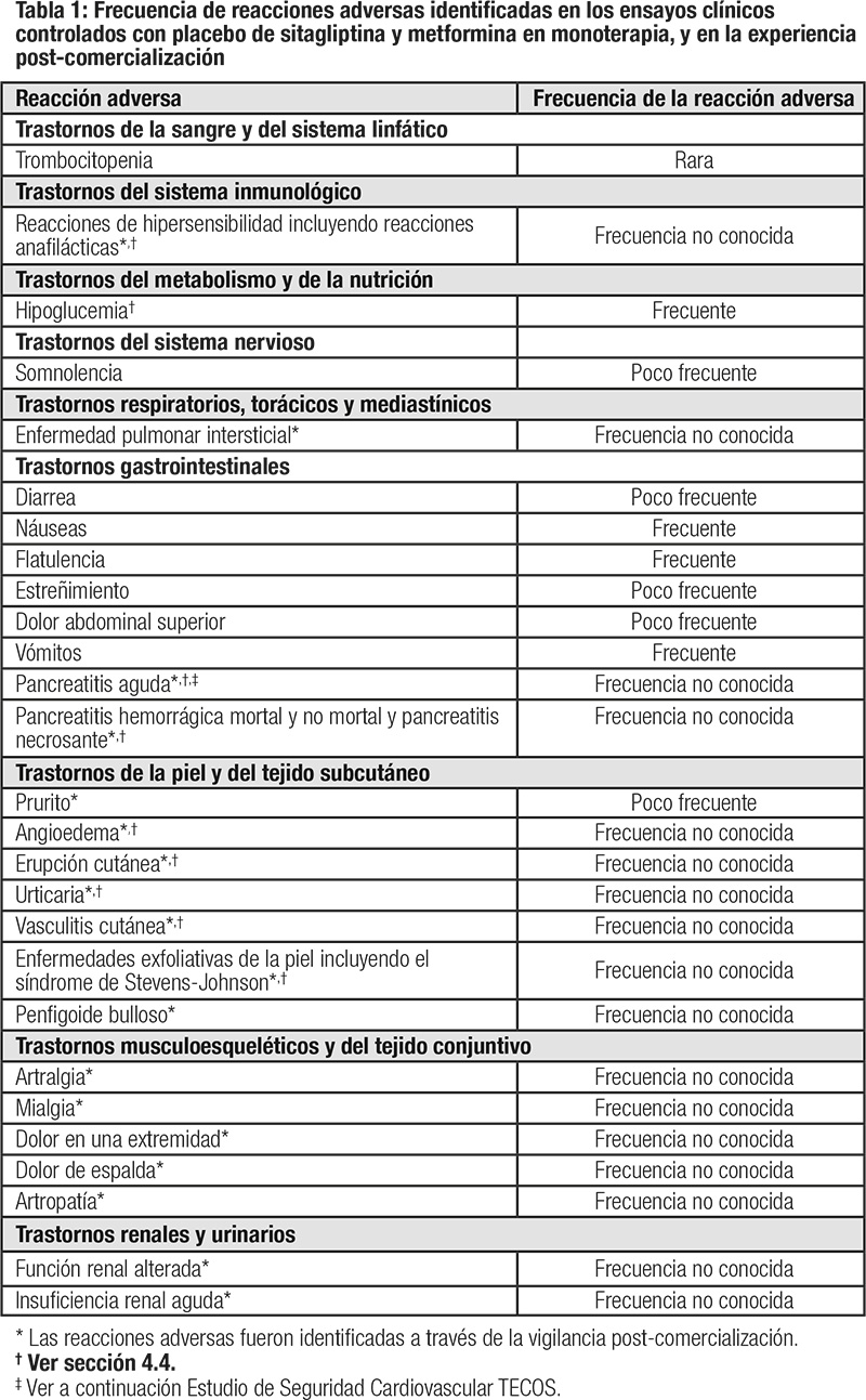 Velmetia Tabla 1